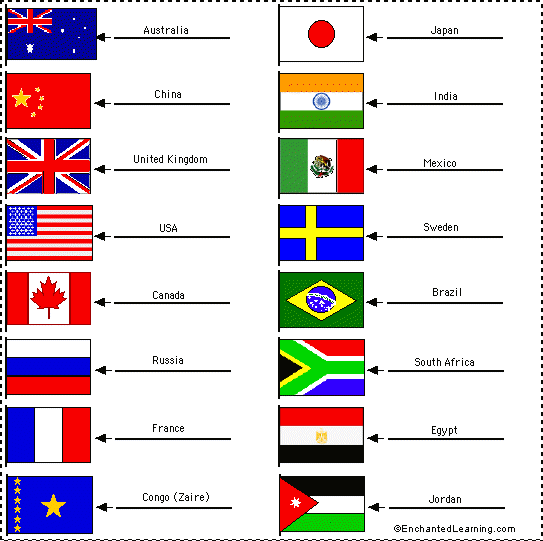 Flags Of The World Border. clips World+flags+border