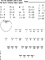 Apple Alphabet Code